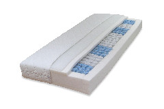 Querschnitt unbeschriftet