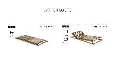 Lattenroste