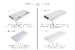 Matratzenausführung Stoff