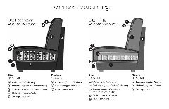 Sitzausführung