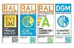 Labels