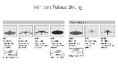 Fußausführung
