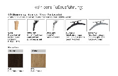 Fußausführung