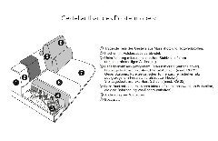 Gestellaufbau