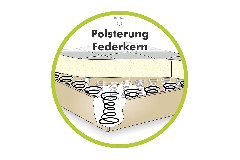 Polsterung